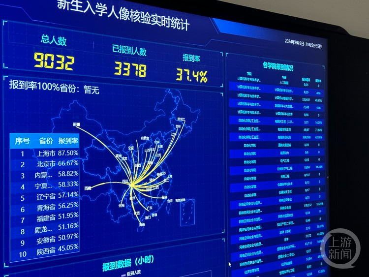 告别纸质入学指南 —— 重庆高校启用自建大模型为新生智慧引路
